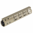 Фронтсет (CYMA CGS) NOVESKE CGS NSR 9 M-Lok NOV-FS-0002 (FDE)